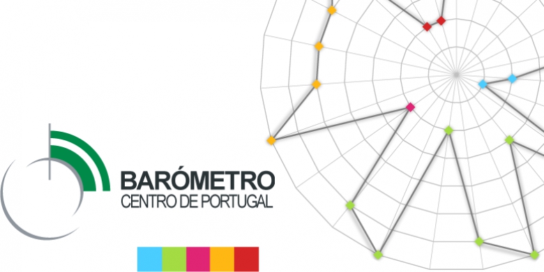 Barómetro do Centro de Portugal revela melhoria do posicionamento da região